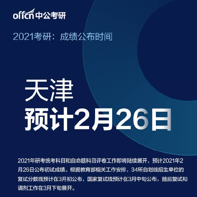 2021年考研成绩查询时间及入口全解析