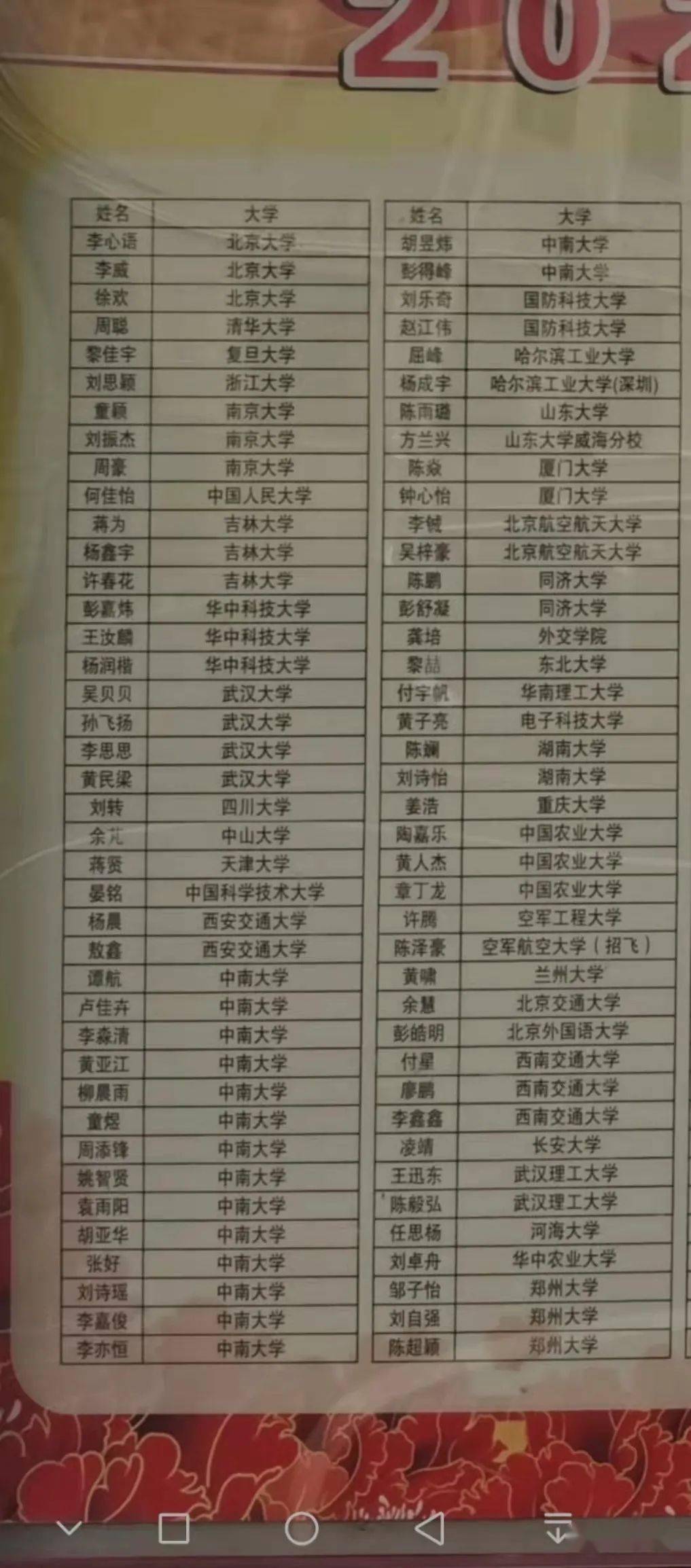 清华北大2021高考分数线，竞争与挑战的年度回顾