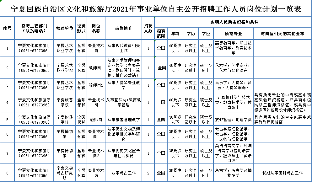 2024考研国家线，新起点，新挑战，新机遇