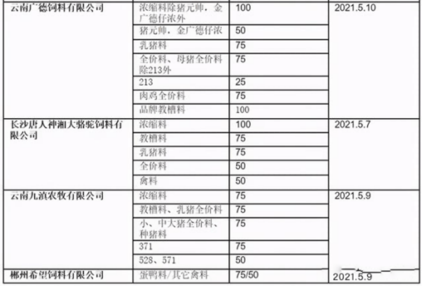 录取分数线解析