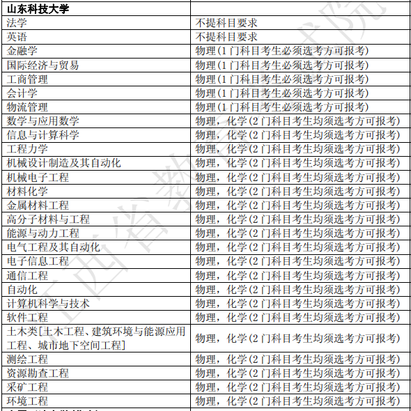 2035年，展望未来—澳门彩票的数字化变革与公益新篇章2025年澳门今晚开奖号码