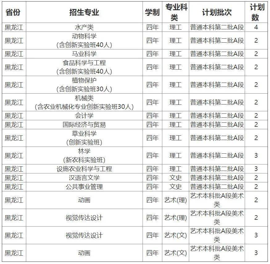 澳门2022精准一肖一码，理性看待彩票与娱乐