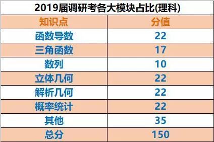 广州工商学院学费，全面解析与理性思考