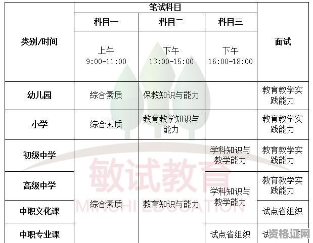 2024年教师资格证考试，备考指南与时间规划