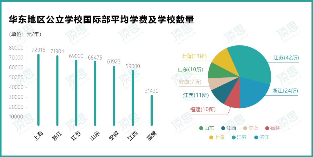 辽宁对外经贸学院学费，全面解析与理性思考