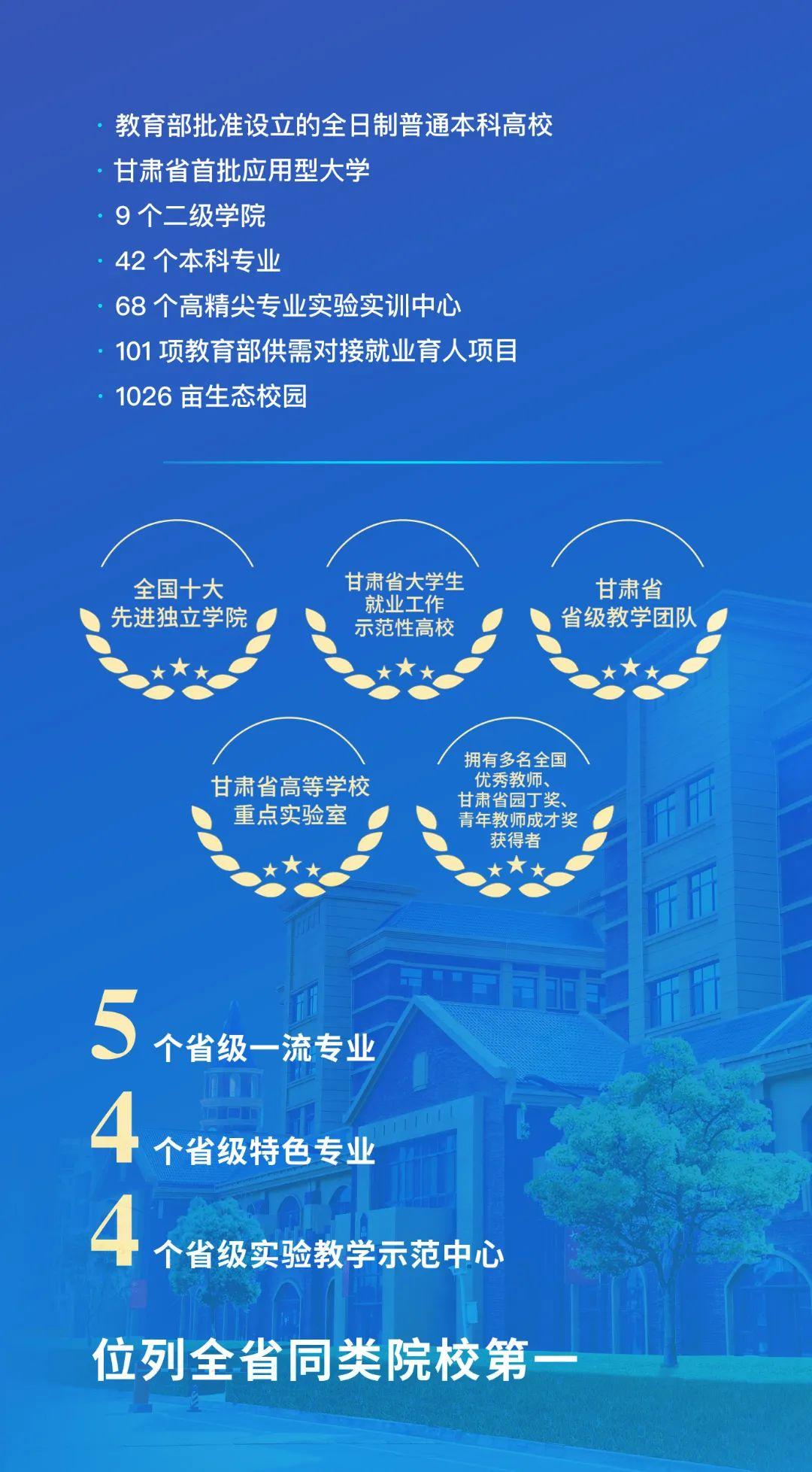 兰州交通大学