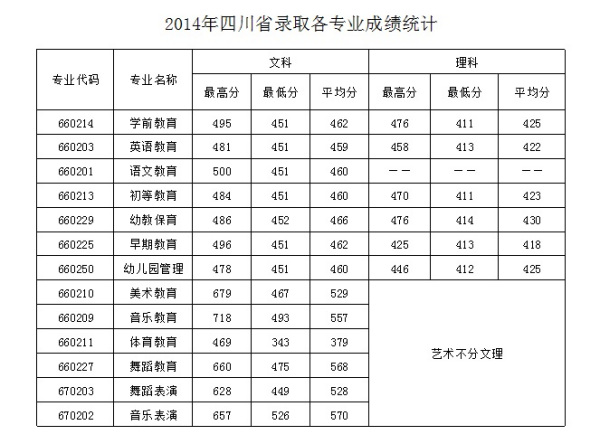 爱心工程 第247页