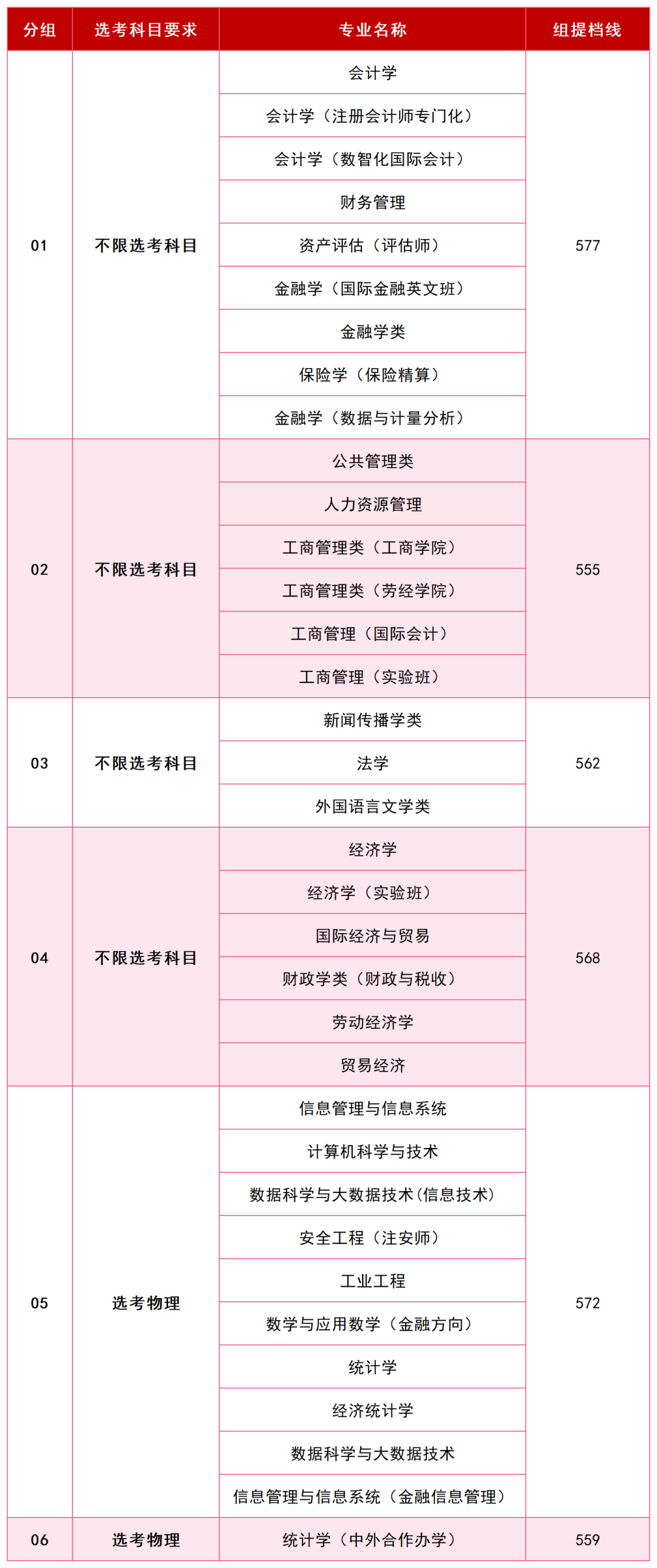 2023年北京工业大学录取分数线深度解析，梦想与努力的交汇点