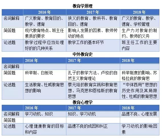 华南师范大学研究生学费，全面解析与深度探讨