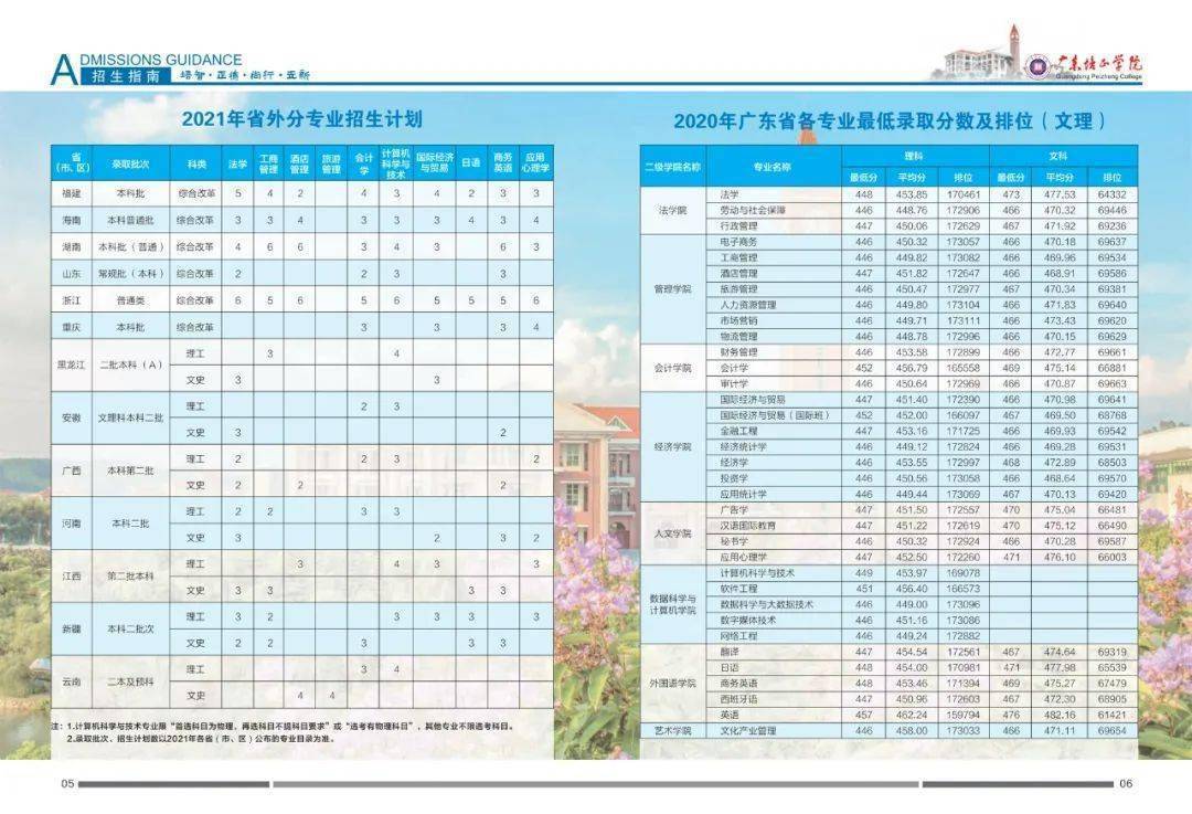 广东培正学院学费，性价比与教育投资的深度剖析