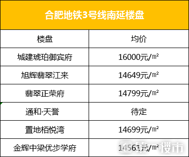 探秘文华学院学费，性价比与教育投资的深度剖析