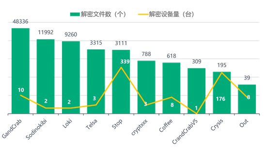 澳门新彩今日开奖揭秘，第52期深度剖析