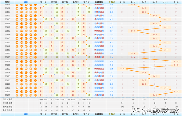 澳门开奖新纪元，2025年1月今日开奖结果深度解析