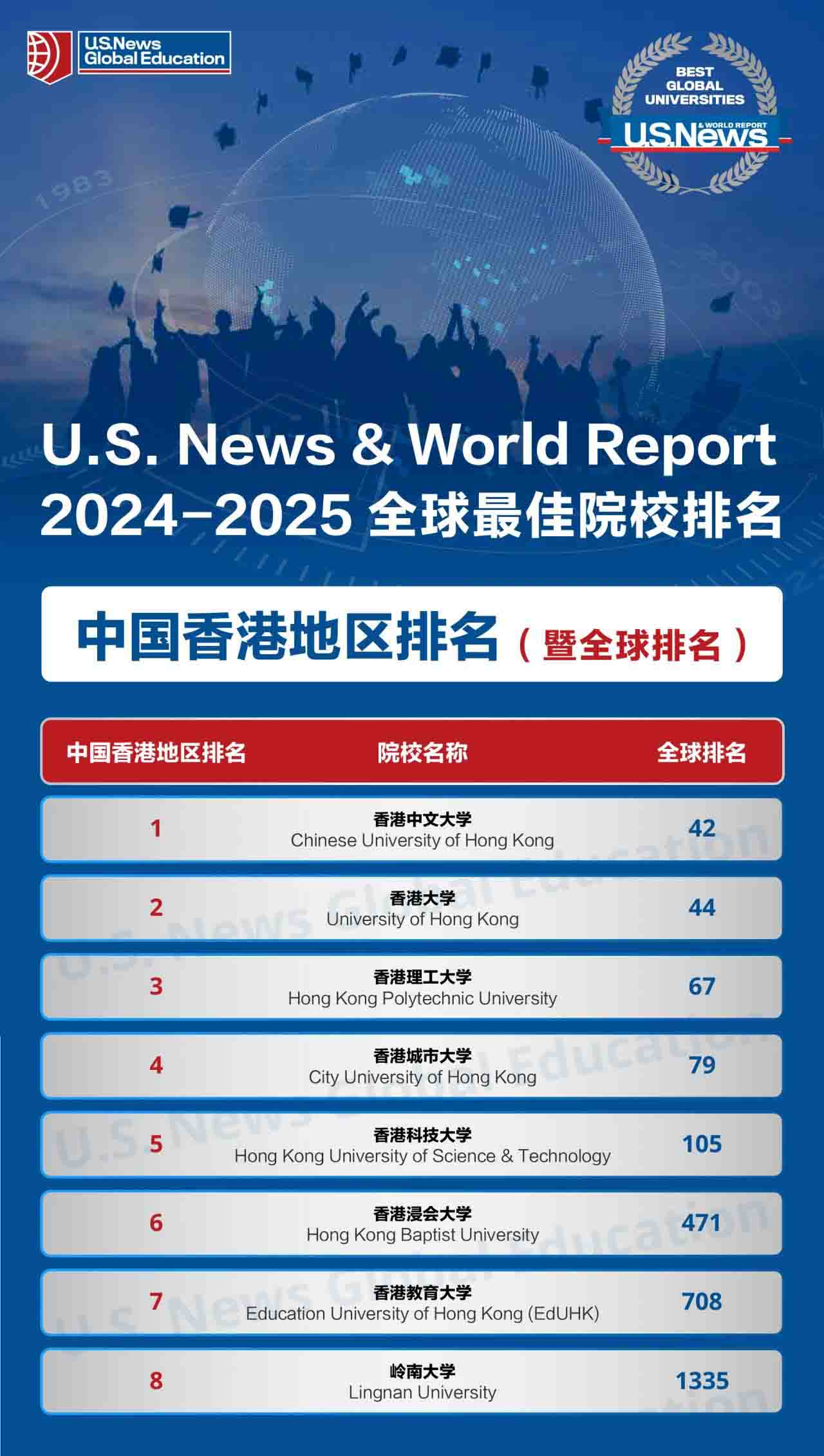 今日新澳门开奖记录查询，2025年3月1日全面解析