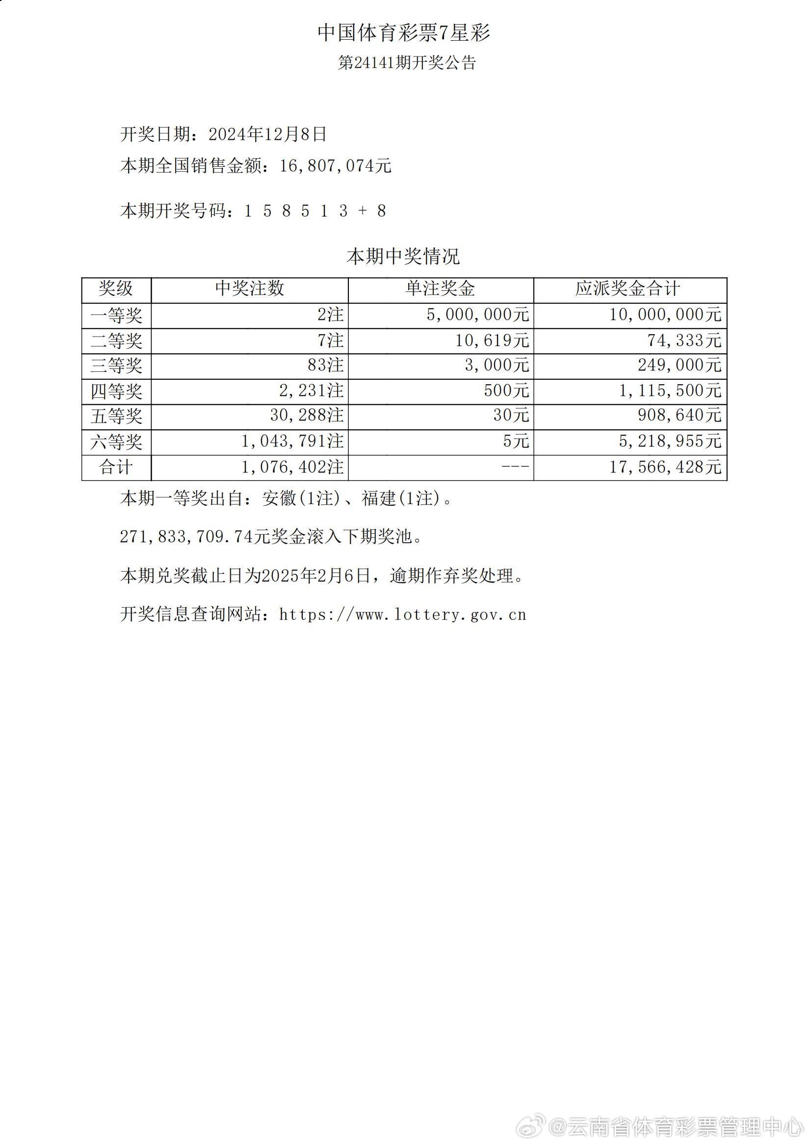 澳门新彩，揭秘十开奖结果查询的奥秘