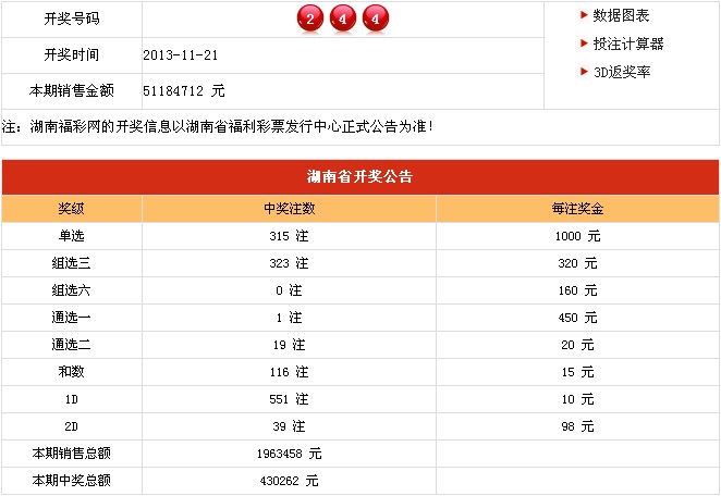 澳门开奖新动态，12号开奖记录深度解析与今日查询指南