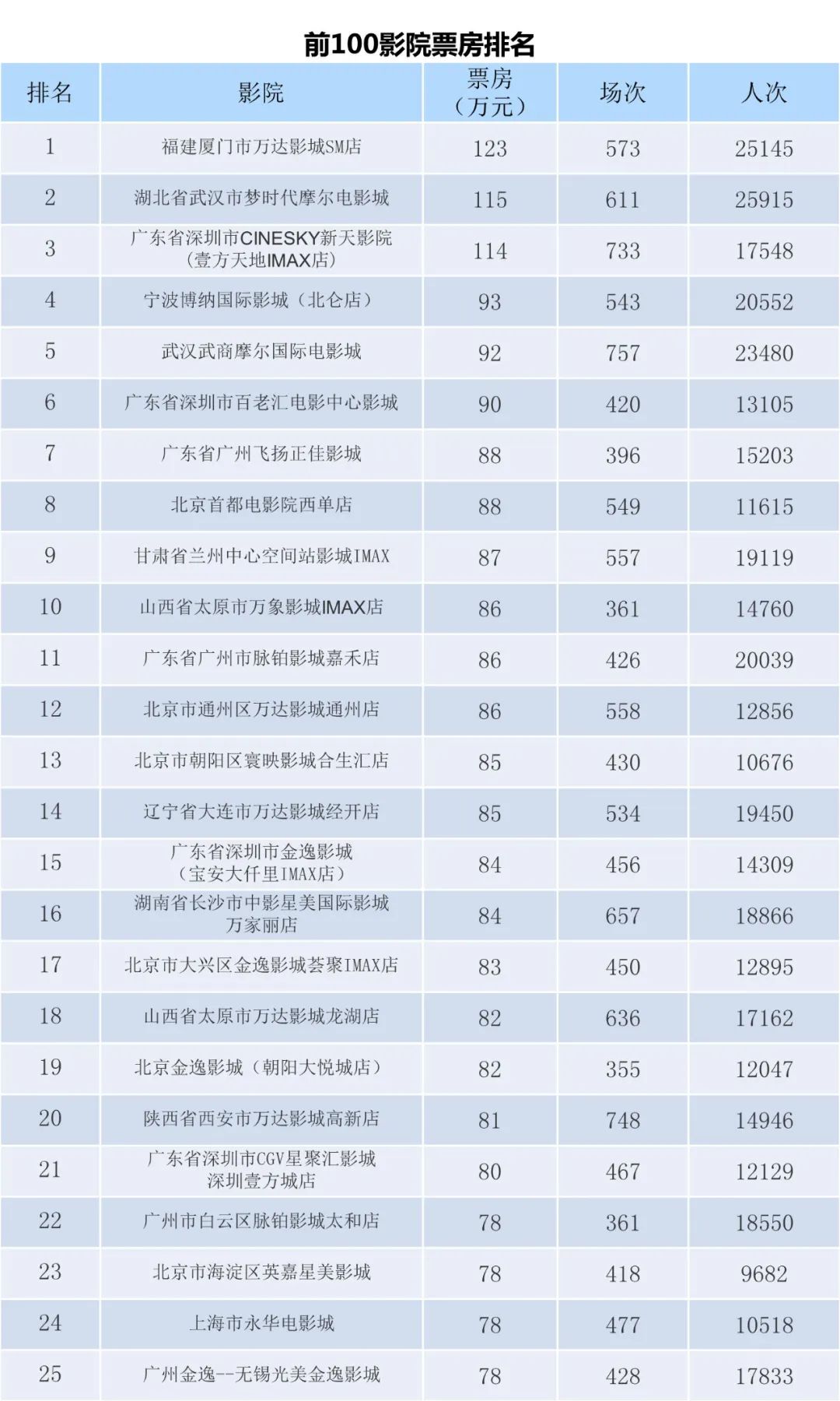 澳门新彩，2023年今晚开奖结果查询全攻略