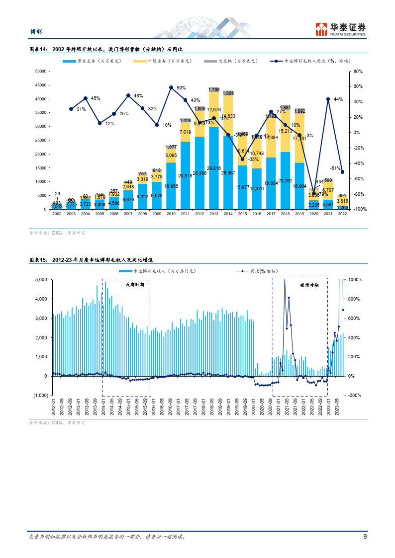 澳门新彩，2025年11月开奖记录深度解析与未来展望