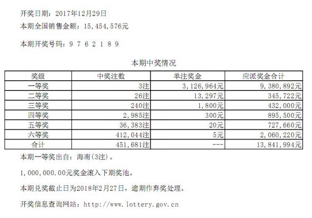 2025年8月1日开奖记录