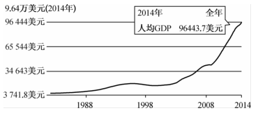 澳门开奖新纪元，2025年2月12日开奖记录深度解析