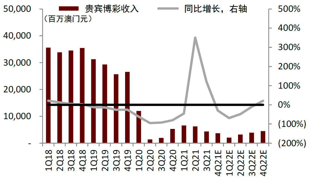 澳门新未来，2025年开奖记录的展望与解析