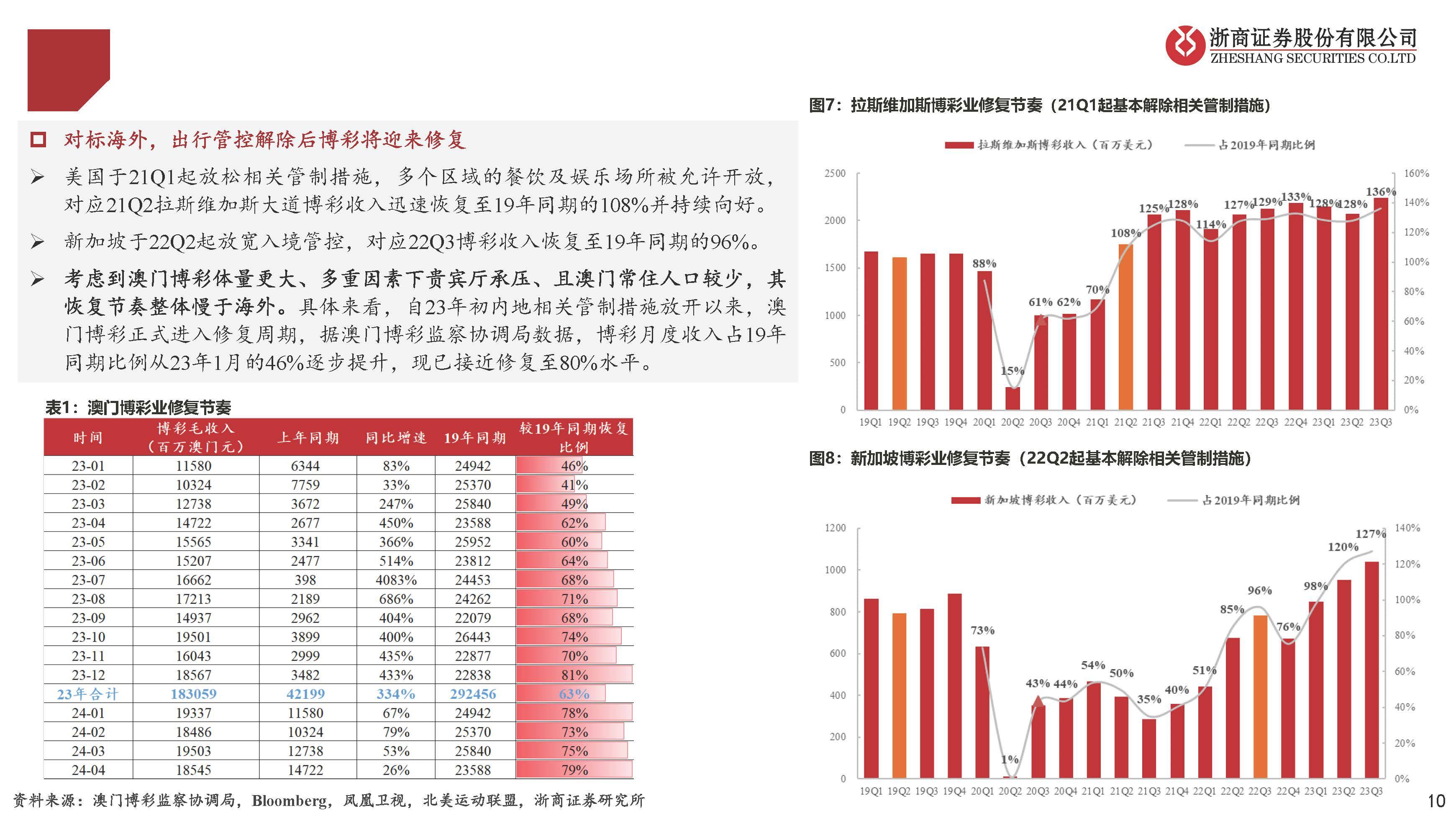 澳门新纪元，2025年开奖记录的深度剖析与展望