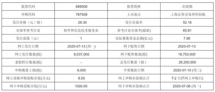 澳门新开奖记录，今日揭晓的幸运密码