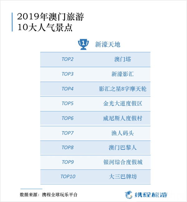 澳门新开奖记录，57期开奖号码深度解析与查询指南