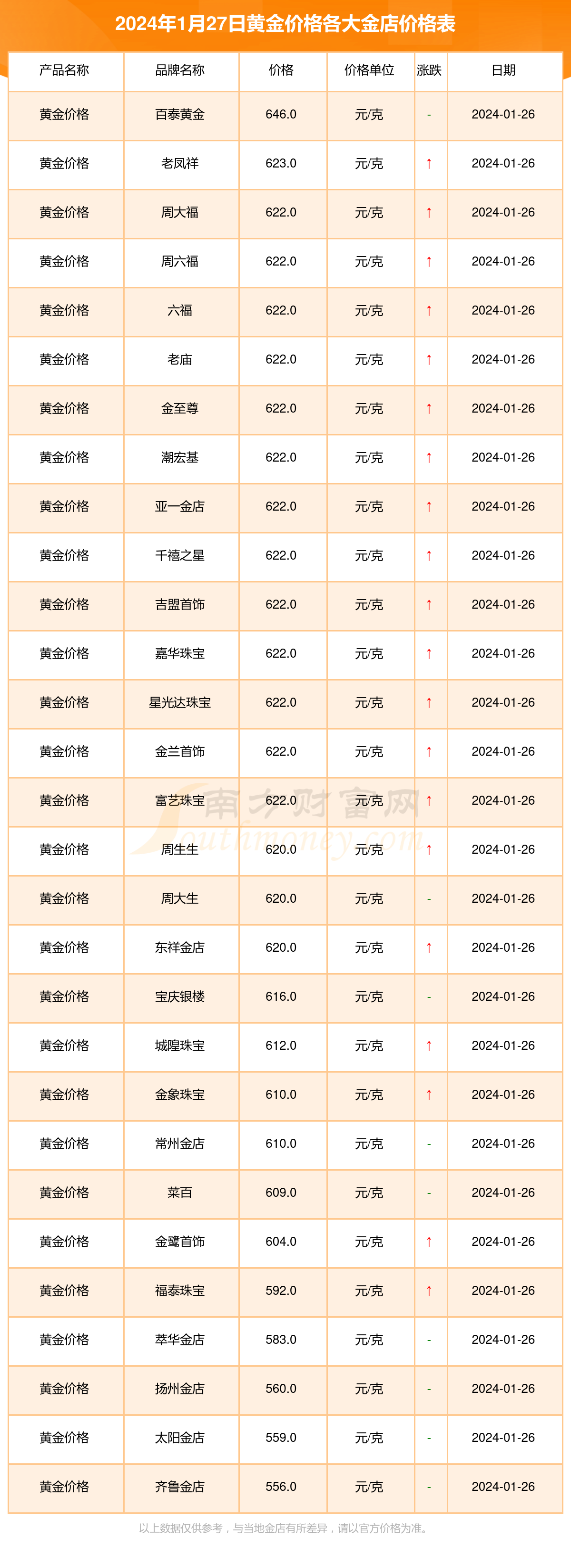 澳门开奖新纪元，2025年1月1日开奖结果揭秘与回顾