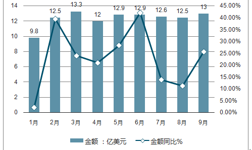 今日新澳门开奖记录查询，2025年3月1日特辑