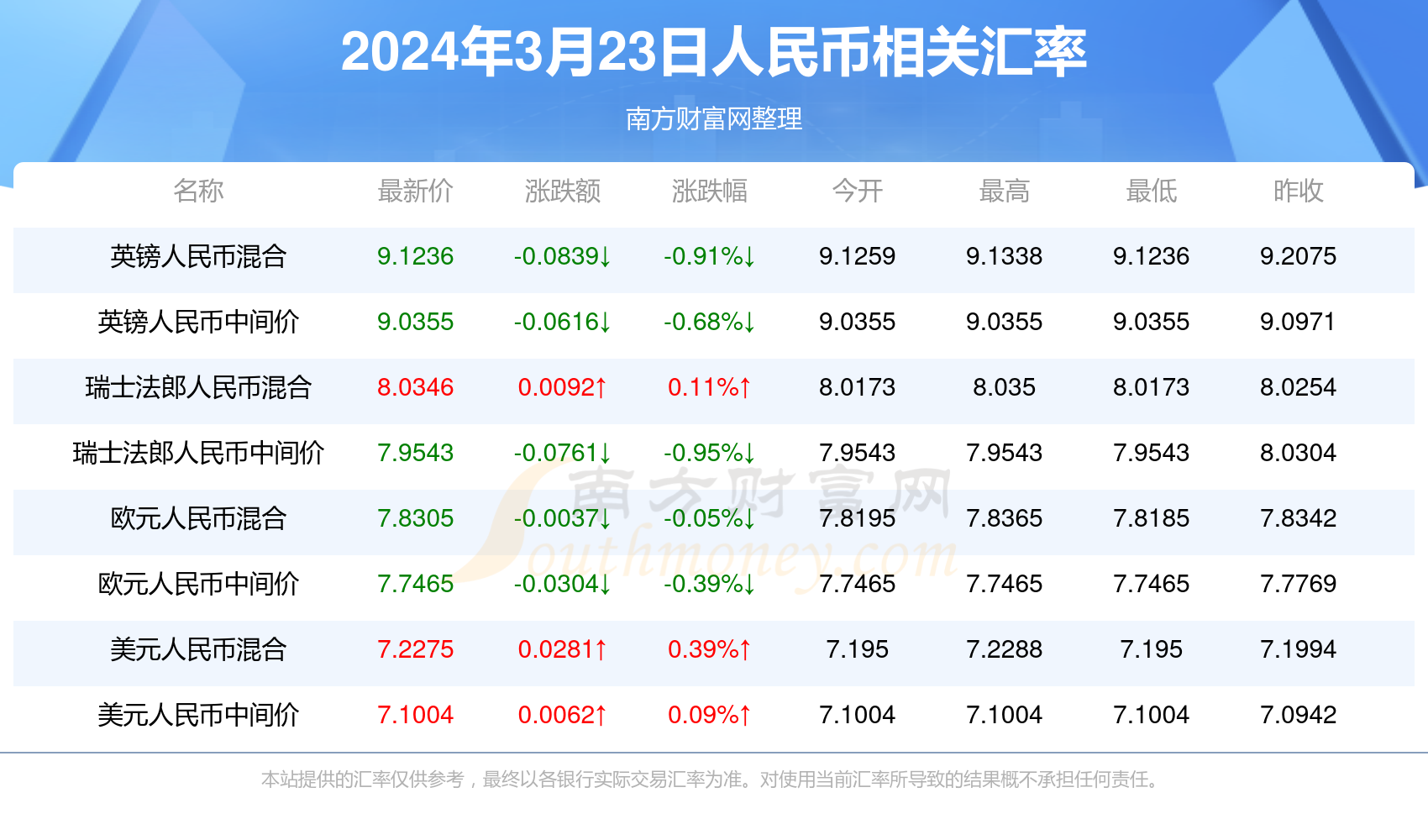 2024年新澳门开奖记录，十开奖结果查询与深度分析