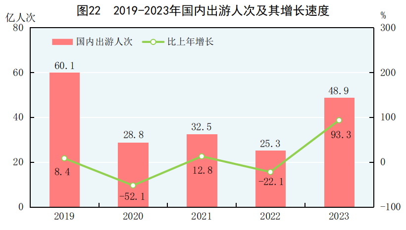 澳门新彩，2023年最新开奖记录与趋势分析