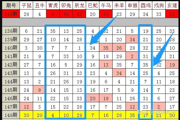 澳门新开奖记录 第22页