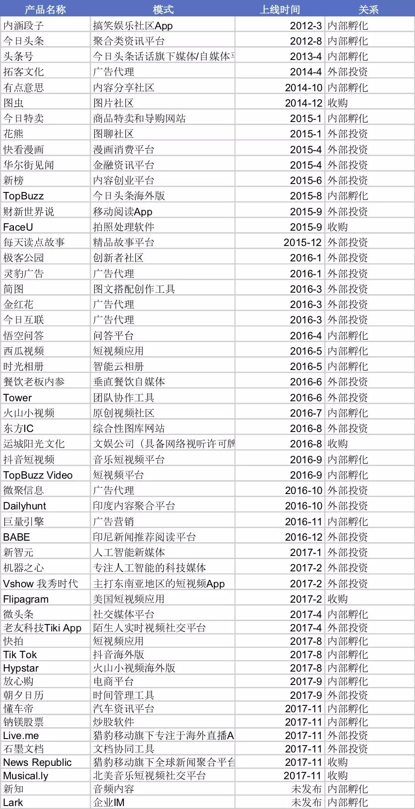 探索2025新澳门开奖记录，今日14号彩吧的数字奥秘