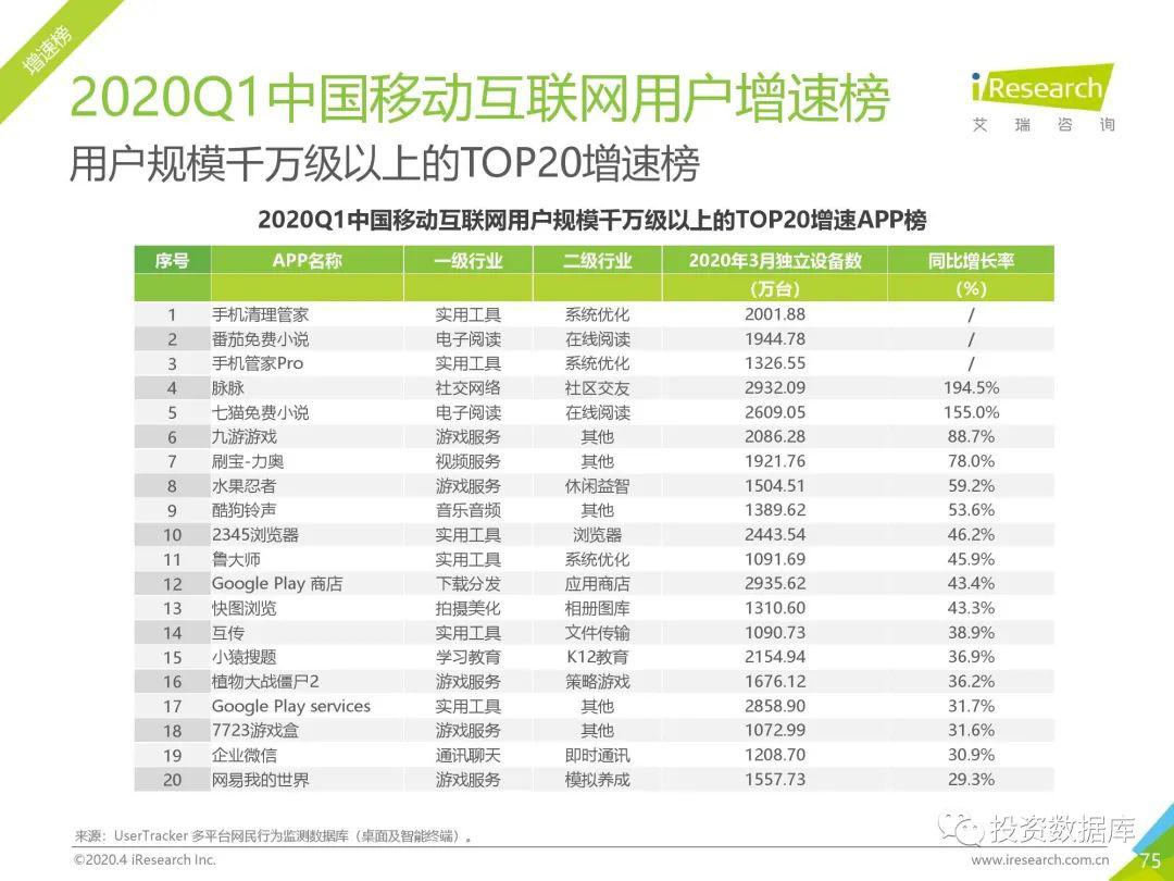 澳门新彩，2023年今晚开奖结果查询指南