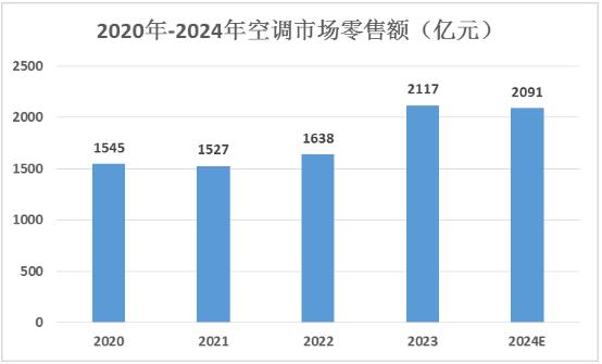 澳门新彩，2023年今晚开奖结果查询汇总与深度分析