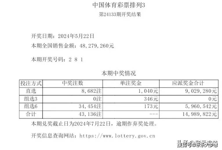 澳门新春彩梦，2023年今晚开奖结果与生肖图揭秘