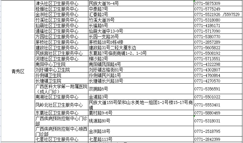 澳门新彩，2023年今晚开奖结果一览表图片深度解析