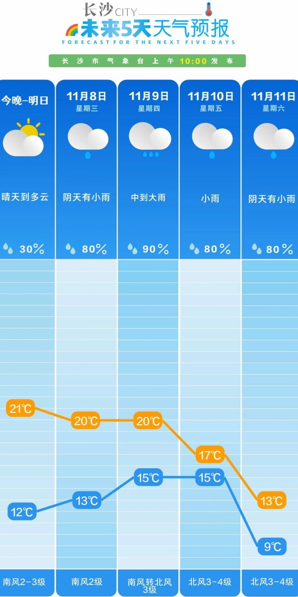 2023年新澳门今晚开奖结果最新预测，理性分析下的数字游戏