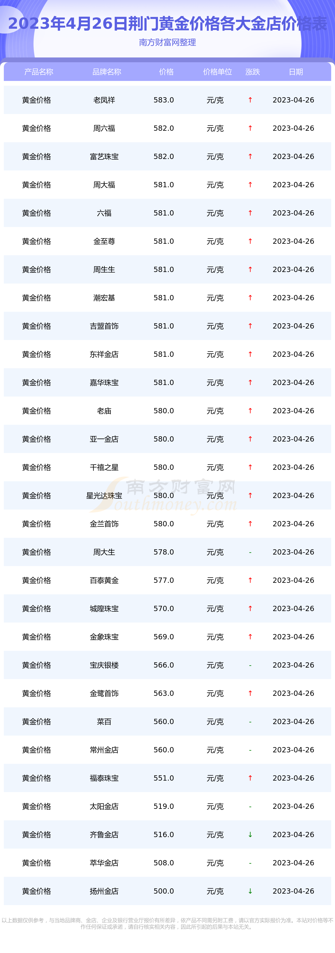 澳门开奖新纪元，2023年2月21日查询结果深度解析