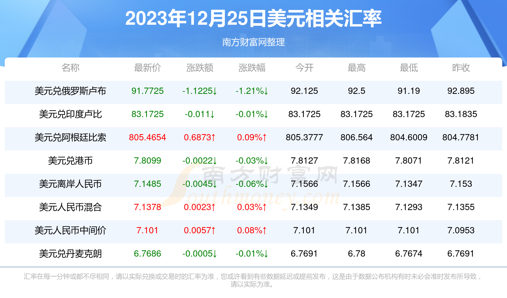 澳门开奖新纪元，2023年最新查询结果揭秘