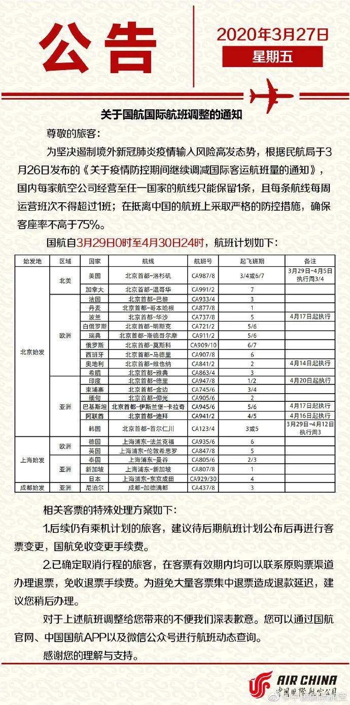 澳门新彩2025年开奖记录一览表，透视年度盛事与变化