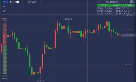 澳门新开奖记录，近期走势图分析与查询指南