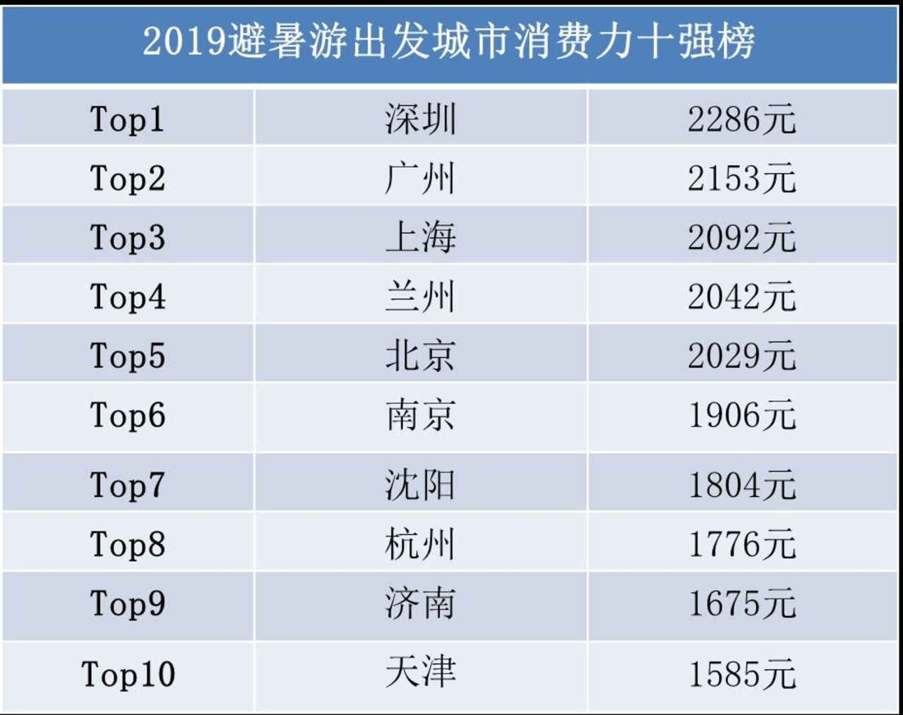 澳门新彩今晚开奖，揭秘最新开奖记录与趋势分析