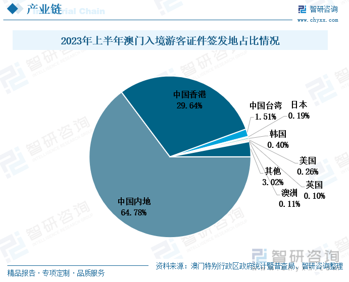 探索未来，2025年新澳门开奖记录的级别与影响