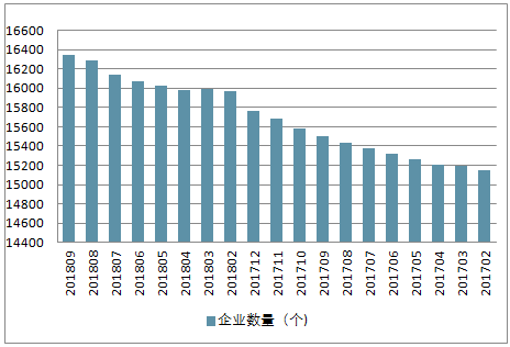 澳门开奖记录 第18页