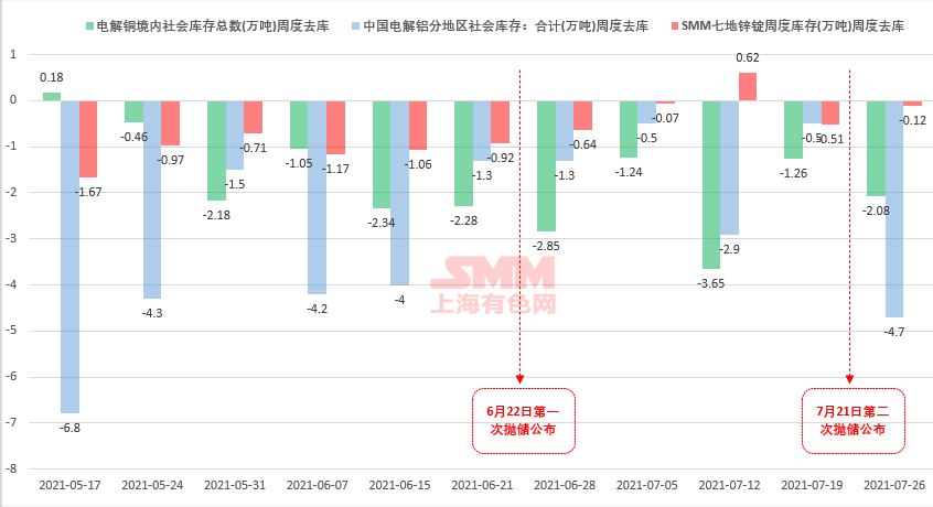 澳门新彩2025年开奖记录最新汇总，透视未来趋势与影响