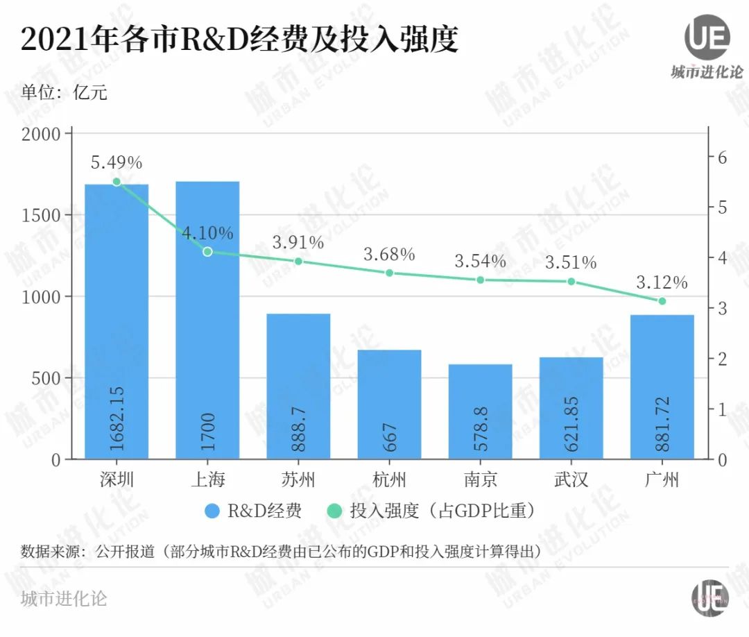 52期揭晓影响