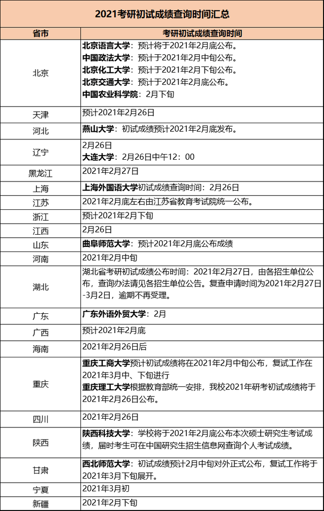 澳门新开奖记录，今日开奖结果查询表格汇总解析