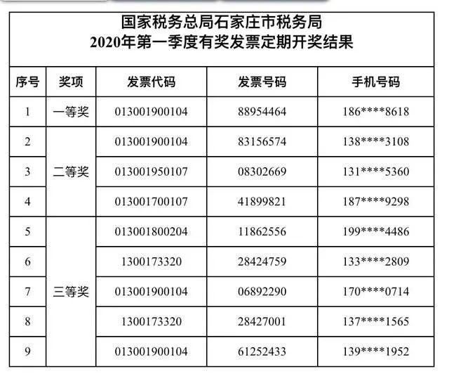 澳门新开奖记录，今日开奖结果查询表下载最新版指南